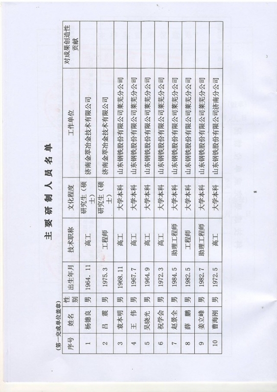 烟道鉴定证书